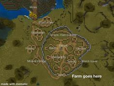 the map for farm goes here