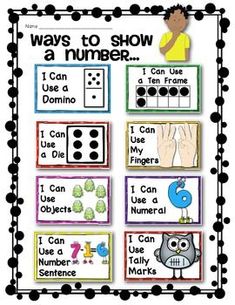 a poster with words and pictures on it that says, ways to show a number