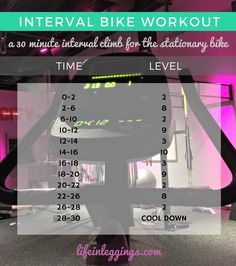 an exercise bike with the words intervals and times on it, in front of a pink background