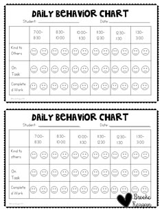 two worksheets showing the daily behavior chart