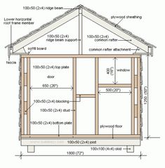 a shed with measurements for the roof and side walls, including the top window area