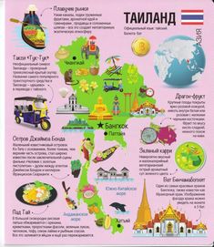 an illustrated map of thailand with all the main attractions and places to eat in it