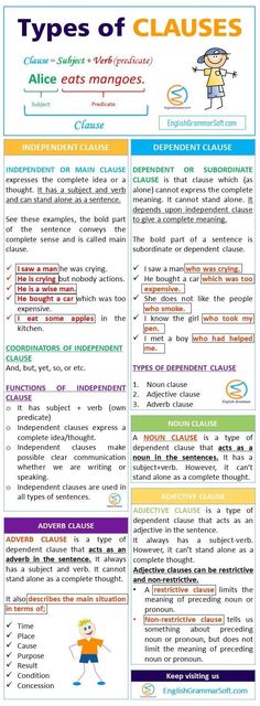 the types of classes poster is shown