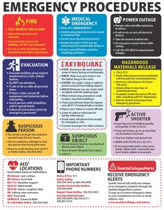 an emergency procedure poster with instructions on how to use it