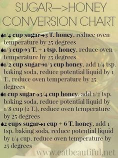 a recipe for sugar - honey conversion chart