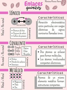 Rosa y gris Study Chemistry, Chemistry Classroom, Chemistry Education, Medicine Notes, Chemistry Lessons, Medicine Student, Medical School Motivation, Medical School Studying