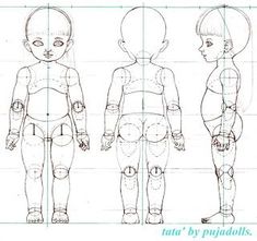 an image of a child's body and head in three different positions, with the outline