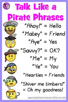 a poster with the words talk like a pirate phrases and emoticions on it