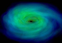 an image of a green and blue swirl