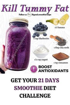 Smoothie Dreams: Healthy and Delicious Motivasi Diet, Smoothie Diet Challenge