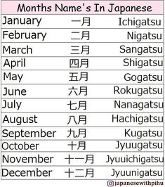 the months in japanese are written with different font and numbers, including one for each month