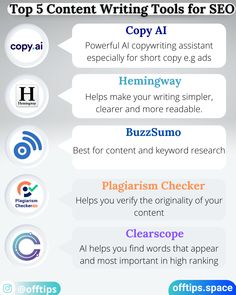 the top 5 content writing tools for seos infographicly displayed on a white background