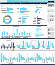 an info sheet with graphs and numbers on it, including the number of people in each region