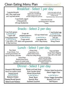 Clean Eating Menu Planner Simple Clean Eating Meal Plan, 1200 Calorie Diet Meal Plans, 7 Day Meal Plan, Menu Planners, Diet Vegetarian