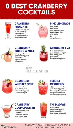 the 8 best cranberry cocktails to drink this holiday season - info poster