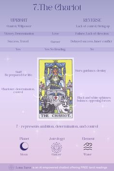 the tarot card is shown in purple and blue