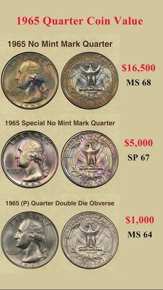 the different types of quarters are depicted in this chart, with prices for each coin