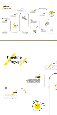 the evolution of info graphics in yellow and white, with text that reads time line infographs