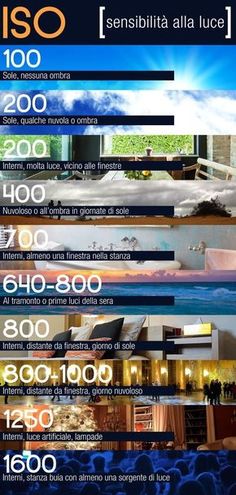 an advertisement with the names of different rooms