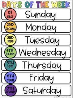 the days of the week poster for students to use in their classroom or home office