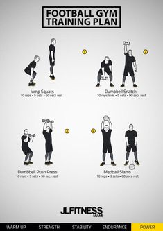 Footballer Gym Workout, Footballers Gym Workout, Football Gym Workouts, Soccer Workouts Gym, Workout Diagrams, Gym Tricks, Football Workouts Training, Unstoppable Quotes, Soccer Workout