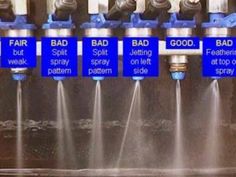 water gushing from faucets with bad, bad, and good words