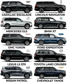 the different types of suvs are shown in this diagram, with each vehicle's name