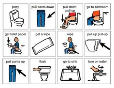 instructions on how to use toilet paper in the bathroom for men and women, with pictures showing