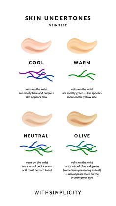 How to Determine Your Skin's Undertone | withSimplicity Warm Undertone Colors, Undertone Skin Chart Vein, Skin Undertones Charts, Undertone Skin Chart, Warm Undertone Makeup, Color Analysis Chart, Skin Chart, Warm Skin Tone Colors, Makeup Knowledge