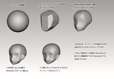 an image of different types of head shapes