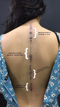 the back of a woman's neck with tattoos on her upper and lower back