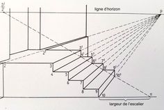 a diagram showing the steps in which light is coming from each step and then going up