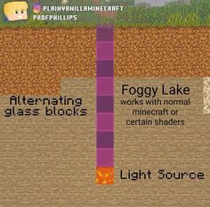 an image of a computer screen with the words, fogy lake works with normal minecraft or certain shaders