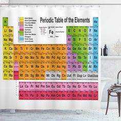 a bathroom with a shower curtain that has an image of the elements of the periodic table on it