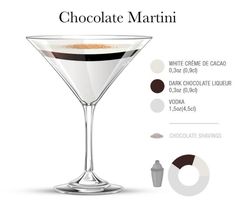 a martini glass with chocolate and white creme on the rim, next to it's ingredients