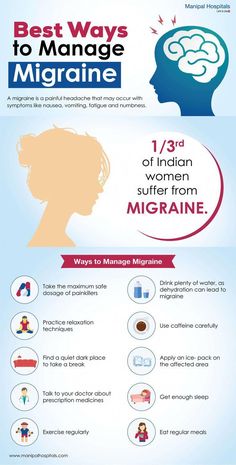 Listen to Migraine Remedy (Delta Brain Waves & Deep Ambience) on Spotify. Meditaudios · Song · 2014. What To Do When You Have A Migraine, Migraine Tea Headache Relief, Migraine Remedy, Foods For Energy, Best Foods For Energy, Migraine Remedies, Throbbing Headache