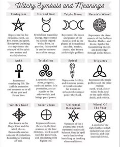 an image of symbols and meanings