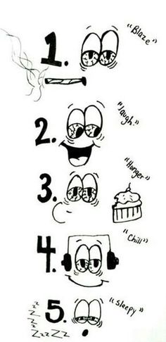 an image of cartoon faces with numbers and symbols for each number 1, 2, 3, 4, 5