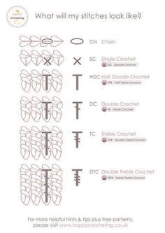 the instructions for how to crochet stitches in different sizes and colors, with text below