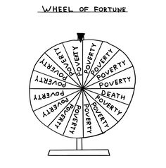 wheel of fortune with words written on it