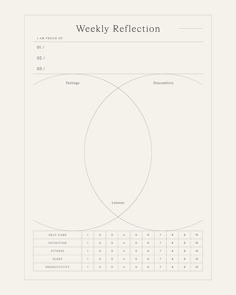 a venn diagram with the words'weekly reflection'in white letters on it