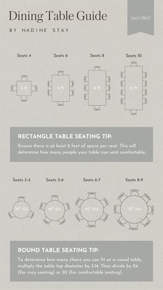 a table setting guide for dining tables