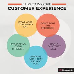 five tips to improve customer experience