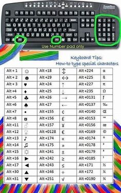 the keyboard has many different colors on it and is next to an array of numbers