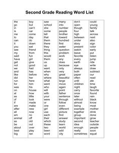 the fourth grade reading sight word list