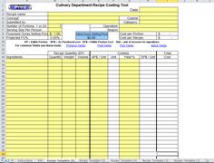 a spreadsheet showing the company's employee record