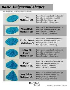 instructions for crocheted slippers with text that says basic anggurni shapes