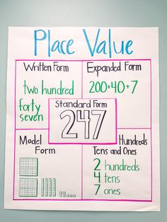 a piece of paper with numbers and times on it that says place value written in bold colors