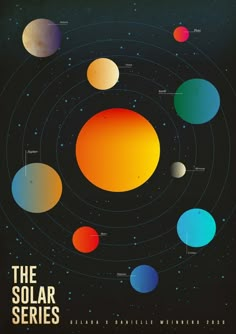 the solar system with all its planets and their names in black, red, yellow, blue