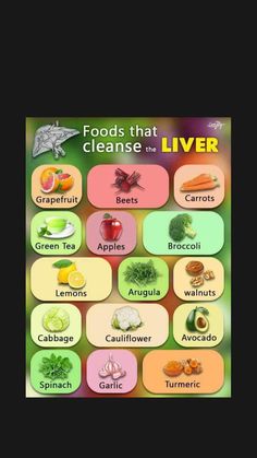 Liver Diet Plan, Counting Macros, Baking Powder Uses, Baking Soda Beauty Uses, Natural Colon Cleanse, Beet Greens